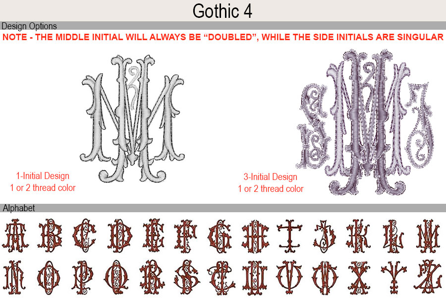 Gothic 4 - Monogram Alphabet - Jan de Luz Linens