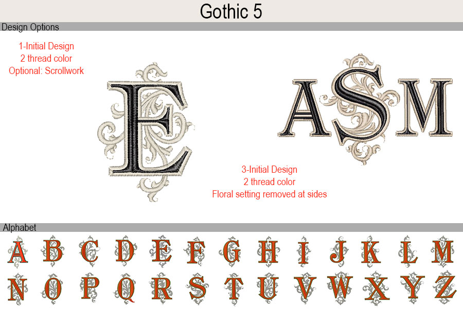 Gothic 5 - Monogram Alphabet - Jan de Luz Linens