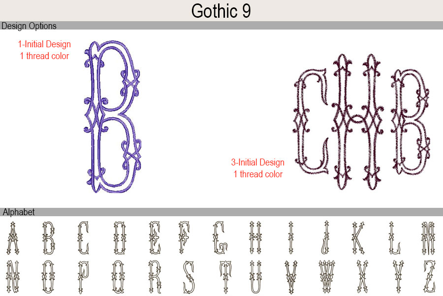 Gothic 9 - Monogram Alphabet - Jan de Luz Linens