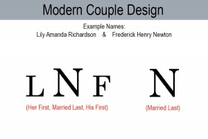 Modern Couple Design - Embroidery Slide - Jan de Luz Linens
