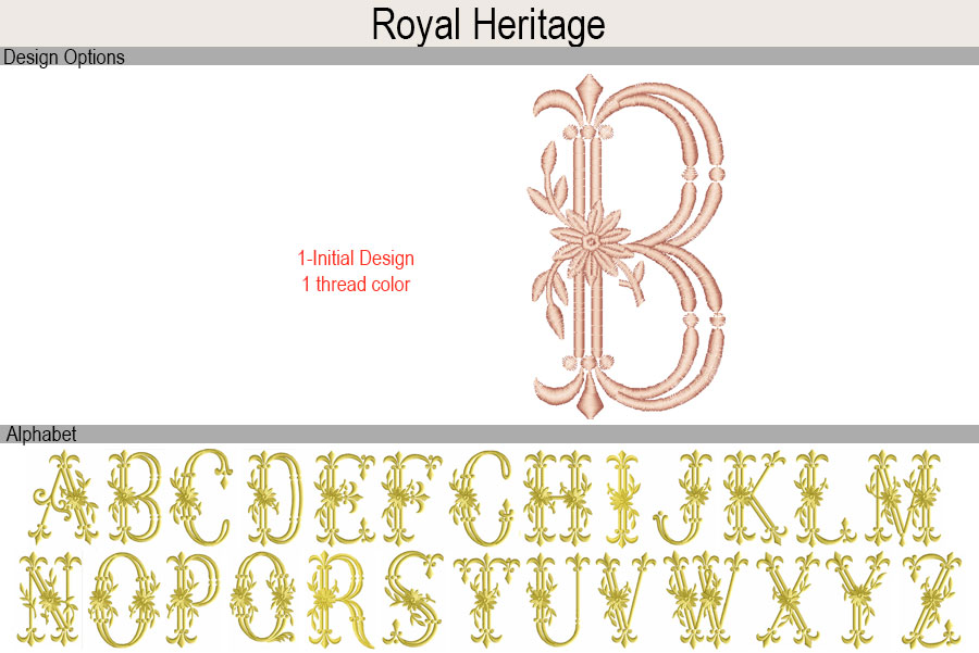 Royal Heritage - Monogram Alphabet - Jan de Luz Linens